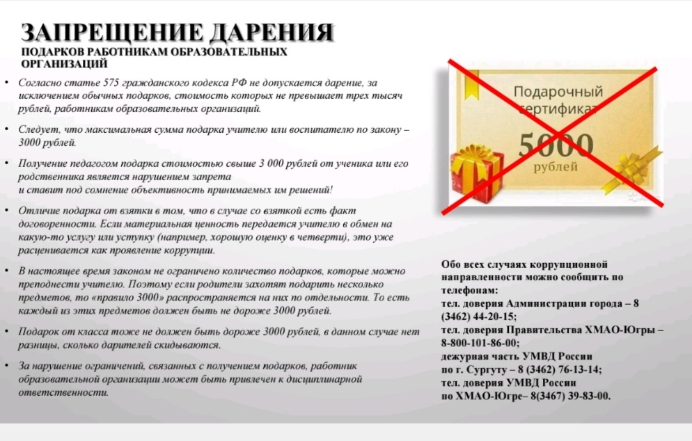 Памятка о запрещении дарения подарков работникам образовательных организаций. Памятка о запрещении дарения подарков работникам образовательных организаций.