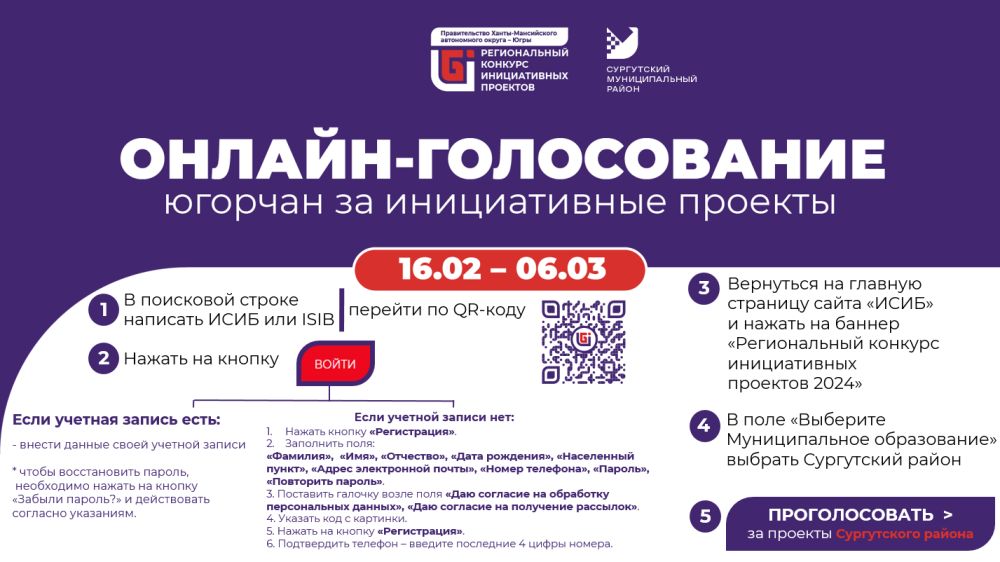 Онлайн-голосование за инициативные проекты города Сургута.